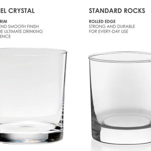 Riedel Crystal upgrade comparison