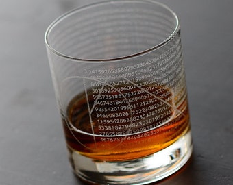 Pi Theorem Rocks Glass