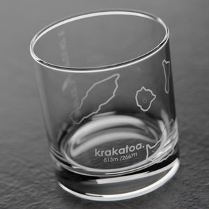 Krakatoa Topographic Map Glass