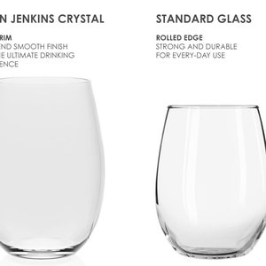 May include: Two wine glasses, one made of John Jenkins crystal with a sheer rim and the other made of standard glass with a rolled edge. The text "SHEER RIM" and "HIGH-END SMOOTH FINISH FOR THE ULTIMATE DRINKING EXPERIENCE" is above the crystal glass. The text "ROLLED EDGE" and "STRONG AND DURABLE FOR EVERY-DAY USE" is above the standard glass.