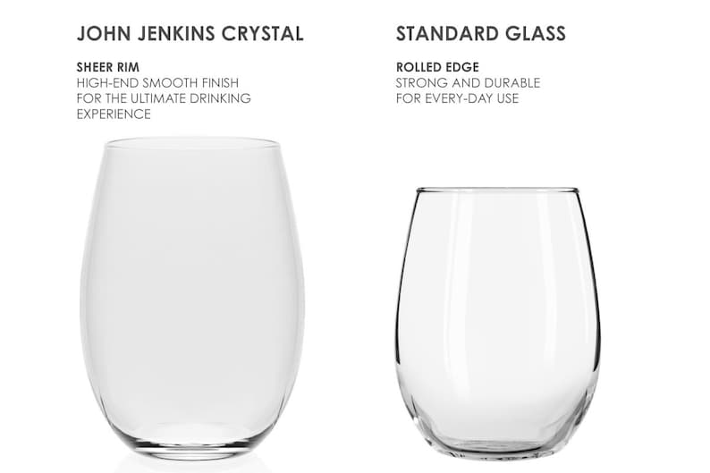 Well Told Custom City Map Wine Glass - Thumbnail 4