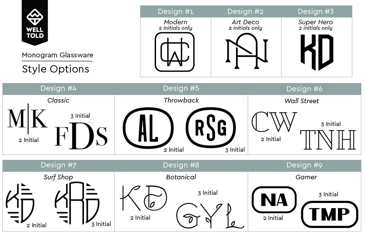 Custom Monogram Rocks Glass W Riedel Crystal Option | Personalized ...