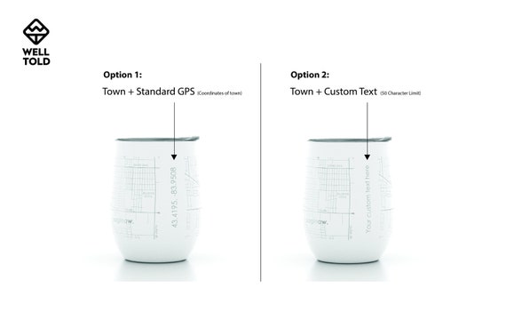 Personalized Map Gifts - Well Told