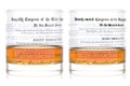 Prohibition Amendments Rocks Glass Pair | Whiskey Glasses (11oz) | Bourbon Old Fashioned Glass | 18th and 21st Amendment | History Gifts