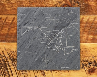 Maryland Slate Serving Board