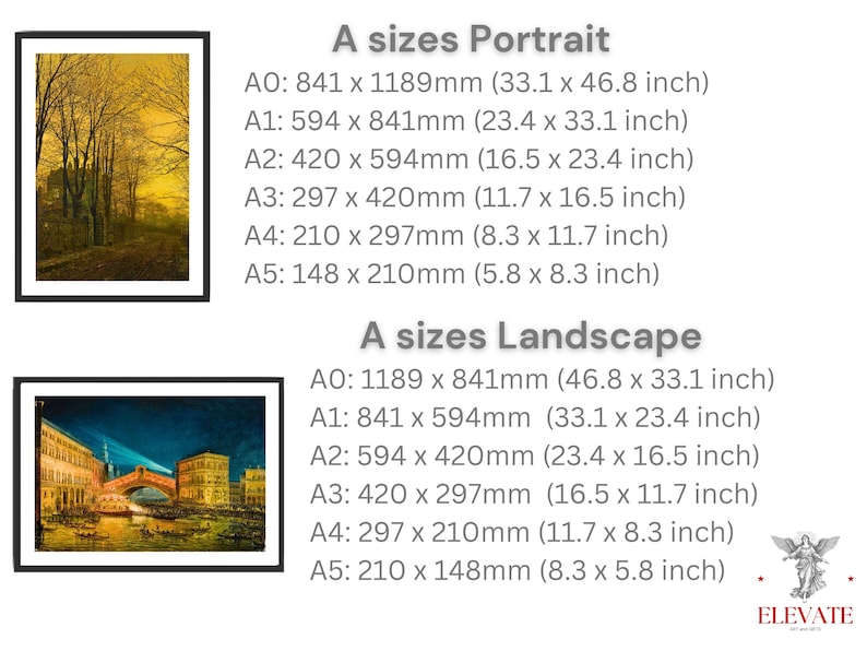 Slide with precise measurements of A sized prints in inches and mm for both portrait and landscape elevations