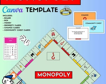 Redigerbar monopolmall med bräde+låda+ egendomskort + pengar+ kistakort + chanskort