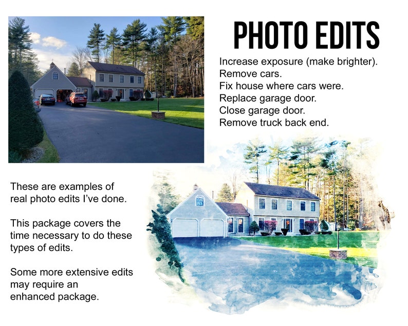 Basic Photo Editing Services for Watercolor Digital Prints image 4