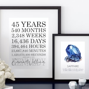 Years in Time Custom Anniversary Year - Months - Weeks - Days - Hours - Minutes - Seconds Art Print