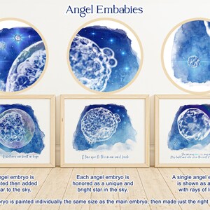 Watercolor Galaxy IVF Embryo Art Print - Hand Painted - Custom New Dad ...