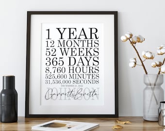 Years in Time Custom Anniversary Year - Months - Weeks - Days - Hours - Minutes - Seconds Art Print
