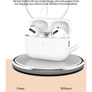 May include: White wireless earbuds and charging case on a silver charging pad. The image includes text indicating 46-hour battery life on a single charge, and 30 hours of playtime with the charging case. The text also says "Listen all day long."
