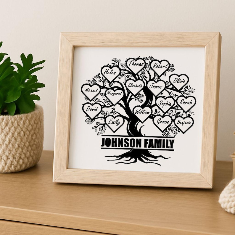 Personalized Wooden Family Tree Wall Art – Custom Engraved Family Name ...