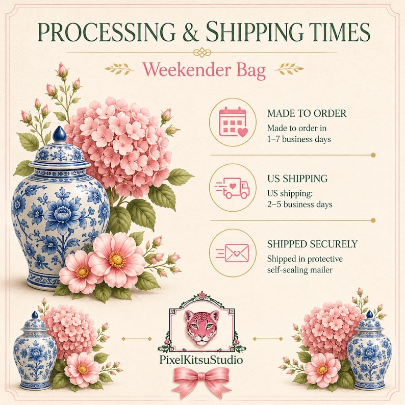 May include: An informational graphic titled PROCESSING & SHIPPING TIMES for a Weekender Bag. It features blue and white ginger jars, pink hydrangea flowers, and icons for made to order, US shipping, and secure shipping, with the PixelKitsuStudio logo.