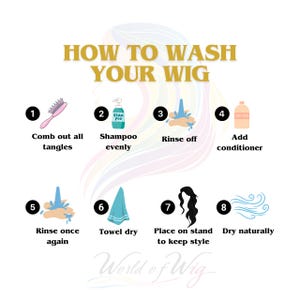 May include: An illustrated guide titled "HOW TO WASH YOUR WIG" with numbered steps. Includes a comb, shampoo bottle, rinsing, conditioner, towel, wig stand, and drying instructions. The image has a "World of Wig" logo.
