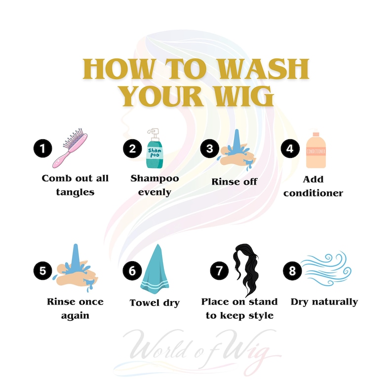 May include: An illustrated guide titled "HOW TO WASH YOUR WIG" with numbered steps. Includes a comb, shampoo bottle, rinsing, conditioner, towel, wig stand, and drying instructions. The image has a "World of Wig" logo.