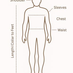 May include: Diagram illustrating body measurements needed for clothing. The image shows a human figure with labels for shoulder, sleeves, chest, and waist. The text "What YOU need to follow?" is at the top, with a note about measurement circumference.