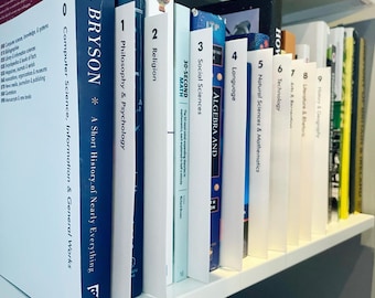 Dewey Decimal Library Genre-scheidingstekens (afdrukbaar, set van 10)