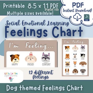 Puede incluir: Un gráfico PDF imprimible de 8,5 x 11 pulgadas con un tema de perros. El gráfico presenta 12 ilustraciones diferentes de perros que representan varias emociones, incluyendo feliz, orgulloso, contento, emocionado, preocupado, enojado, confundido, triste, tonto, asustado, herido y cansado. El gráfico se titula "Social Emotional Learning Feelings Chart".