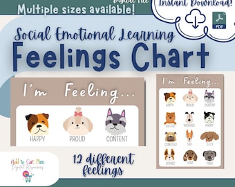 Tabla de sentimientos caninos: Aprendizaje socioemocional infantil (Descargar PDF)