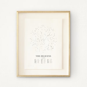 THE HEAVENS