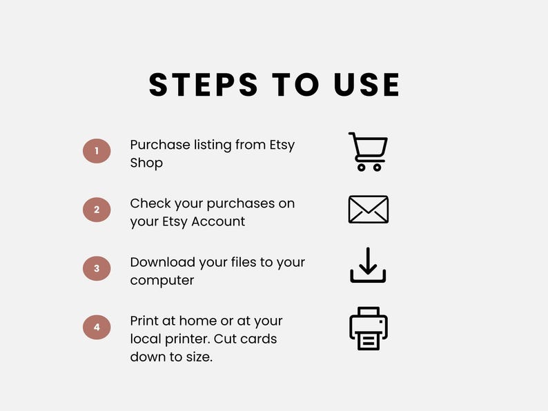 K&ouml;nnte beinhalten: Eine vierstufige Anleitung zur Verwendung von digitalen druckbaren Dateien, die bei Etsy gekauft wurden. Die Schritte sind von 1 bis 4 nummeriert und beinhalten Symbole f&uuml;r einen Einkaufswagen, E-Mail, Download-Pfeil und Drucker.