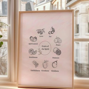 Fruits of the Spirit Print: Christian Catholic Wall Art (Digital Download)