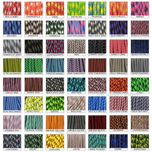 May include: A chart showing 550 different colors of paracord, with each color having a unique name and pattern. The chart is titled "The Angry Robot - 550 Paracord Color Chart - Page 3".