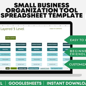 Organigramm, Organigramm Template, Organigramm Template, Organigramm Template, Organigramm Template, Organigramm Template, Organigramm Template