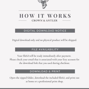 May include: A digital download notice with a gray background and black text. The text reads 'How It Works', 'Crown & Antler', 'Digital Download Notice', 'Digital download only and no physical product will be shipped.', 'File Availability', 'Your file(s) will be ready immediately after payment. Please check your email that is associated with your Etsy account for the download link that you used during checkout.', 'Download & Print', 'Open the zipped folder, download the included file(s), and print out at home or a professional print shop.', 'Please reach out if you have any questions or concerns.'