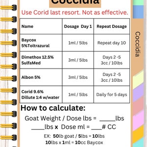 gabapentin dose goats