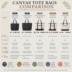 Custom Embroidered Canvas Tote Bag, Company Logo, Personalized Text image 11
