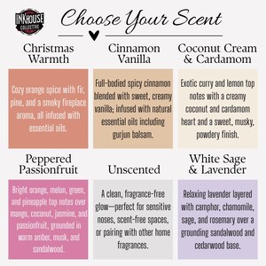 May include: An image with the text "Choose Your Scent" and descriptions of six different scents. Scents include Christmas Warmth, Cinnamon Vanilla, Coconut Cream & Cardamom, Peppered Passionfruit, Unscented, and White Sage & Lavender.