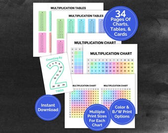 Printable Multiplication Chart, Times Table Chart, Multiplication Counting Cards, Skip Counting, Math Home Schooling, Multiplication Help