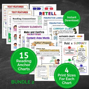 Op de afbeelding: Een verzameling van 15 educatieve leeskaarten met gekleurde tekst en diagrammen. De kaarten bevatten titels zoals Text Features, Retell, Figurative Language, Context Clues, Author's Craft en Build a Summary, met groene cirkelvormige overlays.