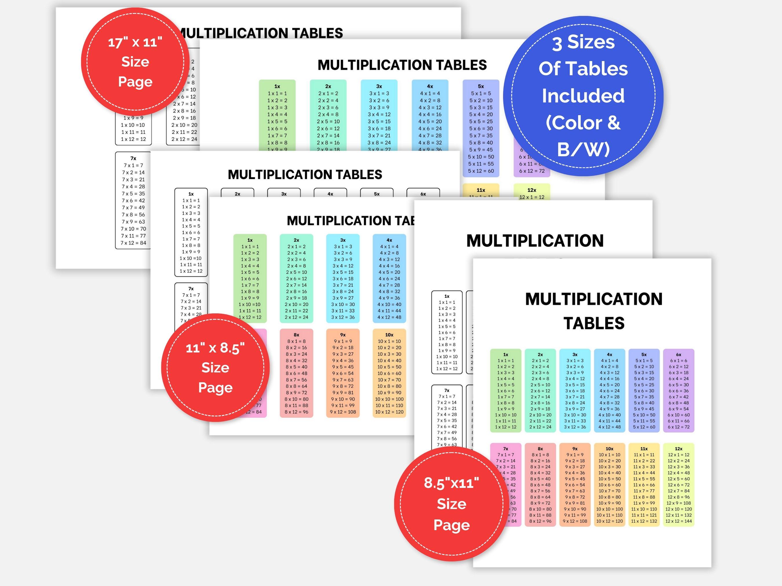 Printable Multiplication Chart, Times Table Chart, Multiplication ...