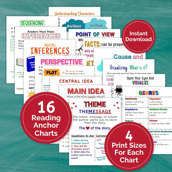 Anchor Charts for Classroom - Etsy