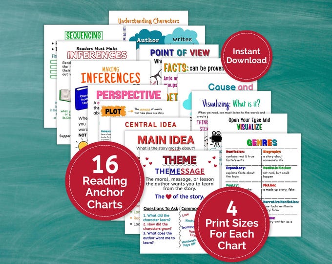 DIY Printable Traceable Jumbo Anchor Chart Template Figurative Language ...