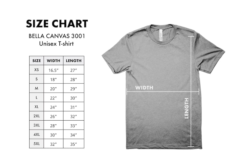 Puede incluir: Tabla de tallas para una camiseta unisex Bella Canvas 3001. La tabla muestra las medidas de ancho y largo en pulgadas para las tallas XS a 5XL.