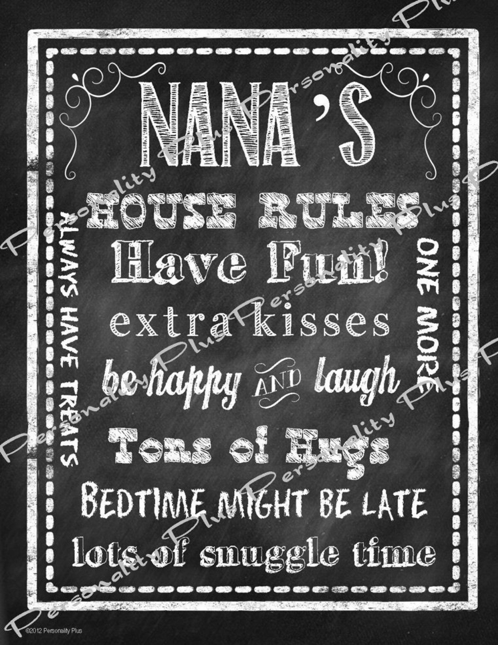 Nana's House Rules. Chalkboard Style. Instant Download Etsy