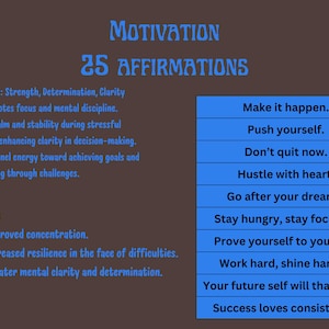 K&ouml;nnte beinhalten: Motivationsgrafik mit den Worten "Motivation" und "25 Affirmationen" in Blau. Der Text beschreibt die Symbolik von St&auml;rke und Entschlossenheit und listet Affirmationen wie "Make it happen" und "Push yourself" auf.