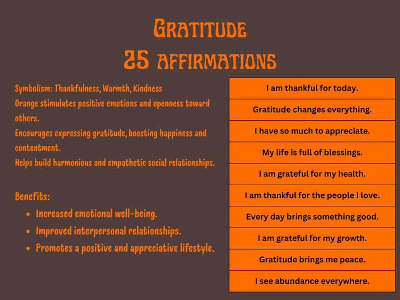 K&ouml;nnte beinhalten: Braune Grafik mit dem Wort &bdquo;Gratitude&ldquo; und &bdquo;25 Affirmations&ldquo; in Orange. Das Bild listet die Vorteile von Dankbarkeit und Affirmationen wie &bdquo;Ich bin dankbar f&uuml;r heute&ldquo; und &bdquo;Dankbarkeit ver&auml;ndert alles&ldquo; auf.