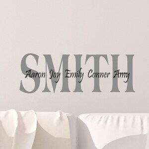 Custom Last Name With Family First Names Vinyl Decal