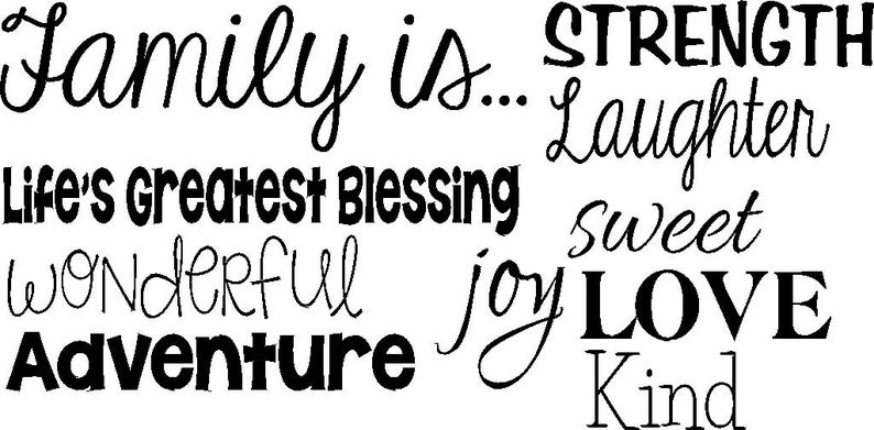 Family is.... Wall Decal image 2