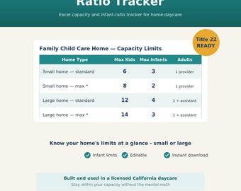 May include: A digital Ratio Tracker chart for home daycare capacity limits. The teal and cream graphic displays a table with columns for Home Type, Max Kids, Max Infants, and Adults. It includes a Title 22 READY badge and text about California daycare.