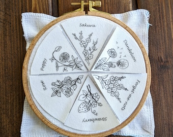 Spring floral embroidery pattern, water-soluble embroidery fabric | water-soluble transfer paper | needle cushion embroidery patterns