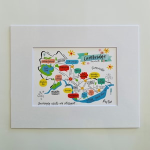 Cambridge Art Print