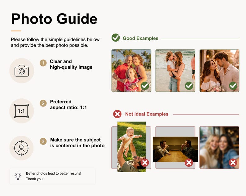 May include: A photo guide with text and examples. The guide advises on clear, high-quality images, a 1:1 aspect ratio, and centered subjects. Includes "Good Examples" with family photos and "Not Ideal Examples" with blurry images.