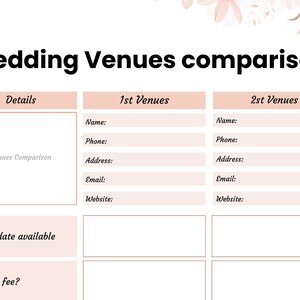 May include: A white wedding venues comparison chart with soft pink accents and floral graphics at the top. The document features columns for 1st Venues and 2nd Venues, including fields for name, phone, address, email, website, date availability, and service fee.