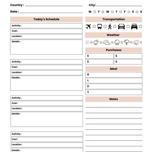 Op de afbeelding: Een zwart-witte Daily Itinerary plannerpagina met secties voor land, stad, datum en dagen van de week. Het bevat velden voor het dagschema, vervoer, weer, aankopen, maaltijden en notities met selectievakjes en diverse iconen.
